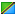 Your Country Flag